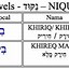 Hebrew Dalam Bahasa Indonesia